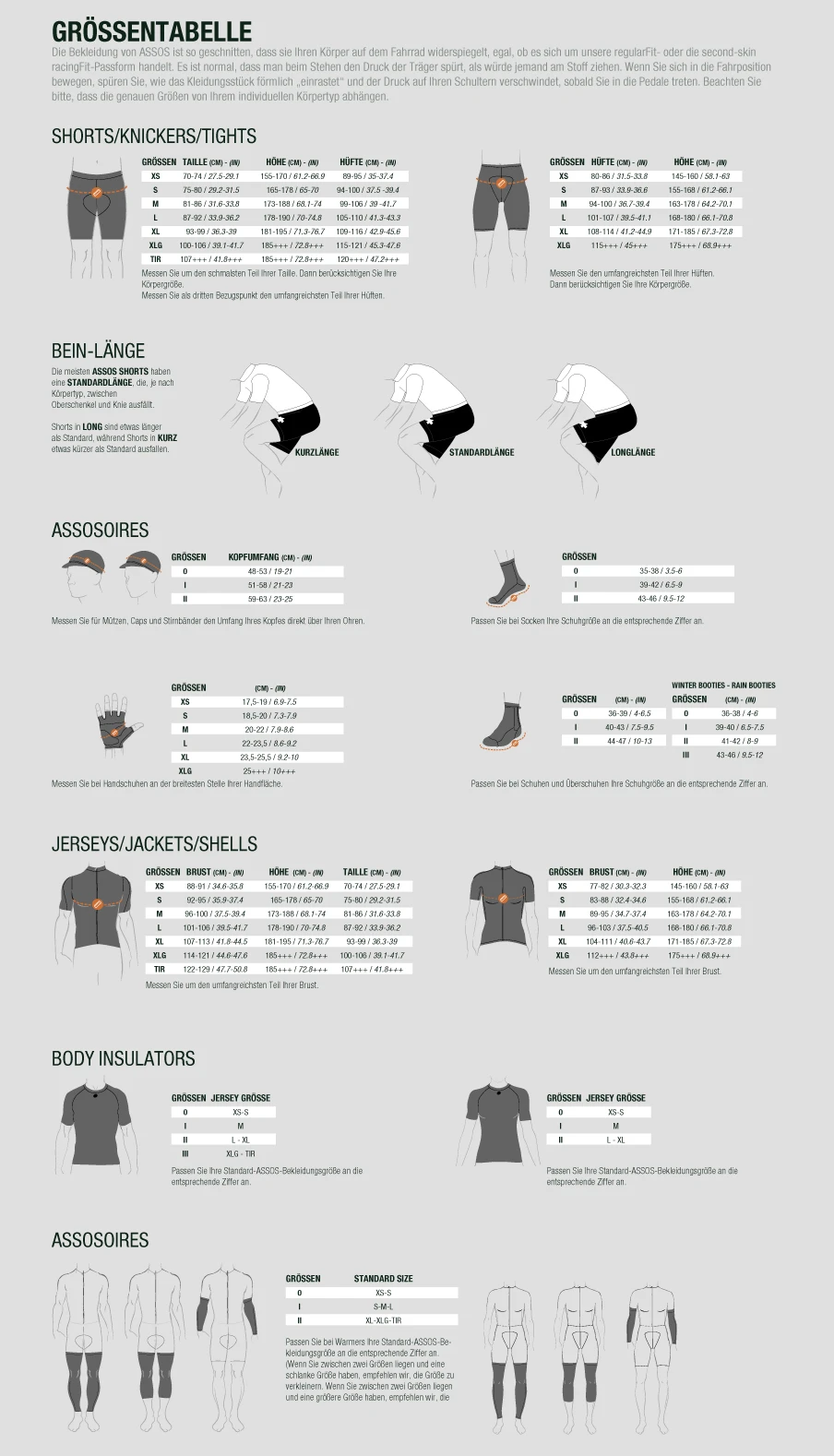 Assos Pet - Zwarte Serie 4 Assos Pet - Zwarte Serie - Afbeelding 4