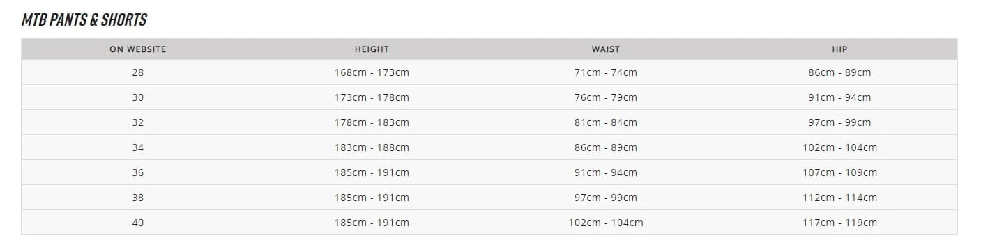 Fox Racing Ranger Broek Donker Indigo 5 Fox Racing Ranger Broek Donker Indigo - Afbeelding 5