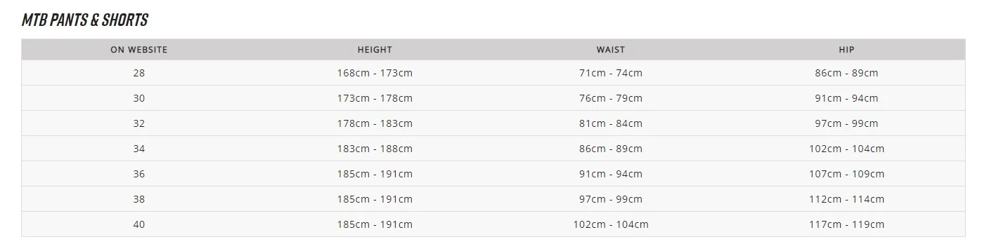 Fox Racing Titan Race Kort Houtskool 3 Fox Racing Titan Race Kort Houtskool - Afbeelding 3