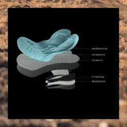 Assos MILLE GTC KIESPANZER Bib Shorts C2 - Serie Zwart -IXS Winkel banner 01